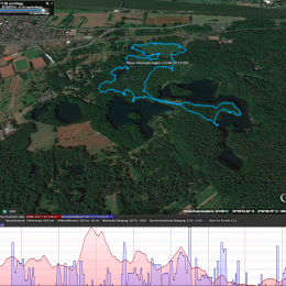 Mühlheim - Am grünen See Juni 2014